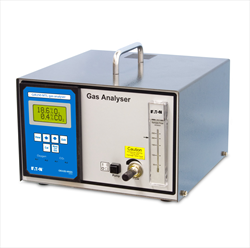 Máy phân tích oxy và carbon dioxide (CO) GIR250 MTL Eaton